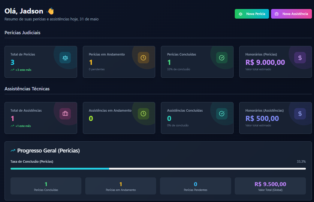 Interface do sistema